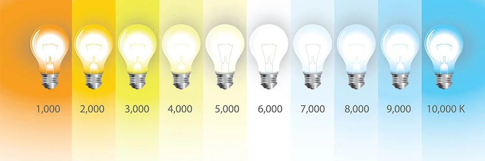 color temperature from warm to cool