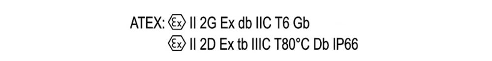 ATEX marking of HA03 explosion proof lighting
