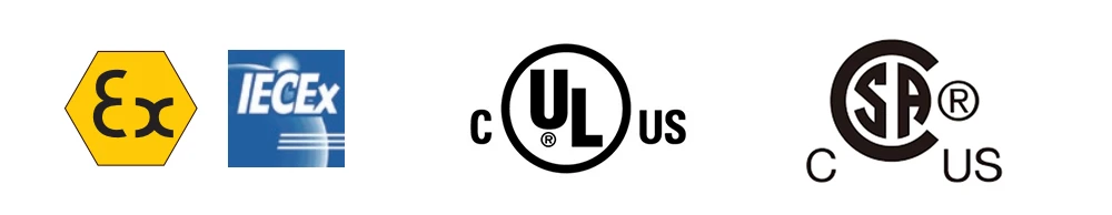 Certification and Marks for explosion proof lighting