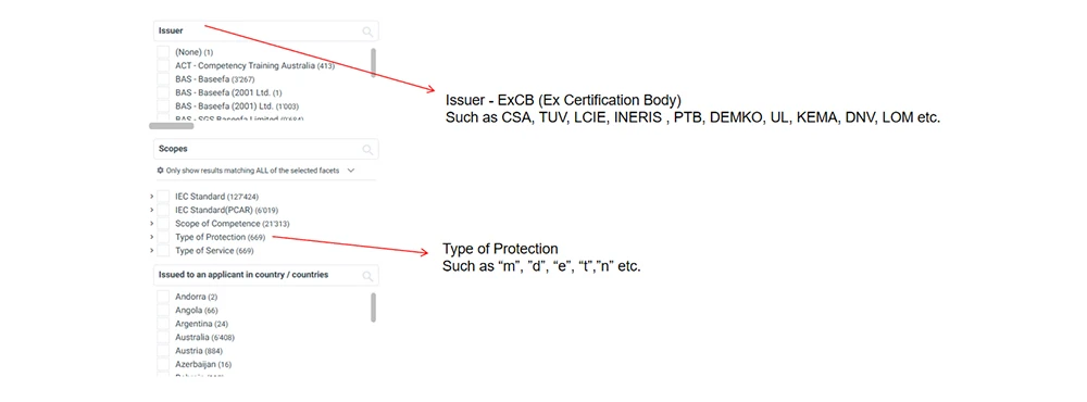IECEx Online Certificate System search online