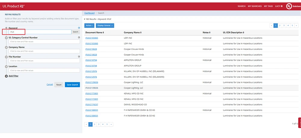 North American Verification UL CSA ETL