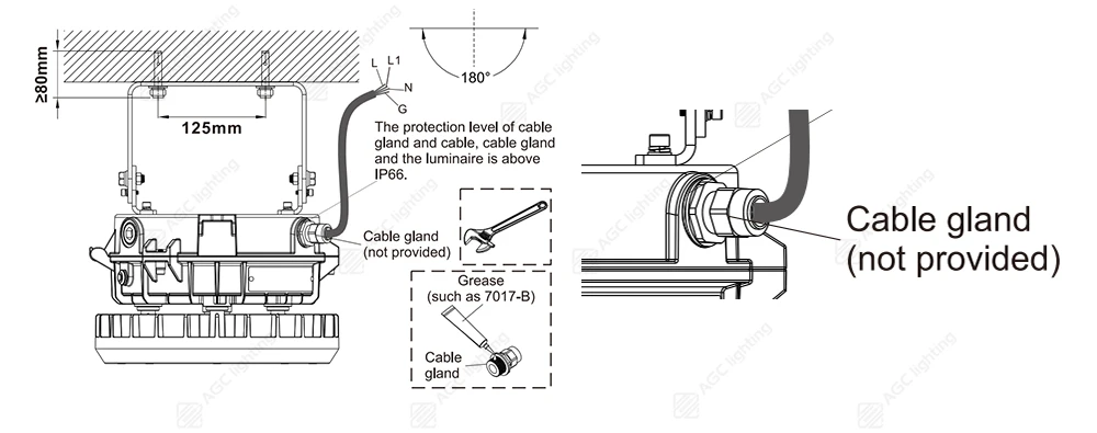 explosion proof lighting cable gland installation