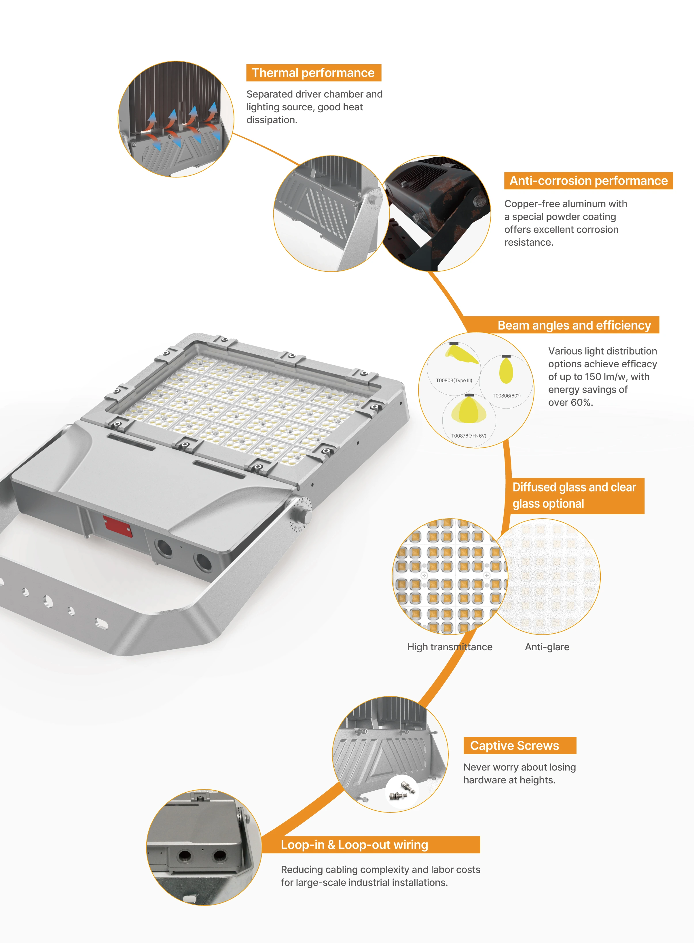 HA04 key features 4