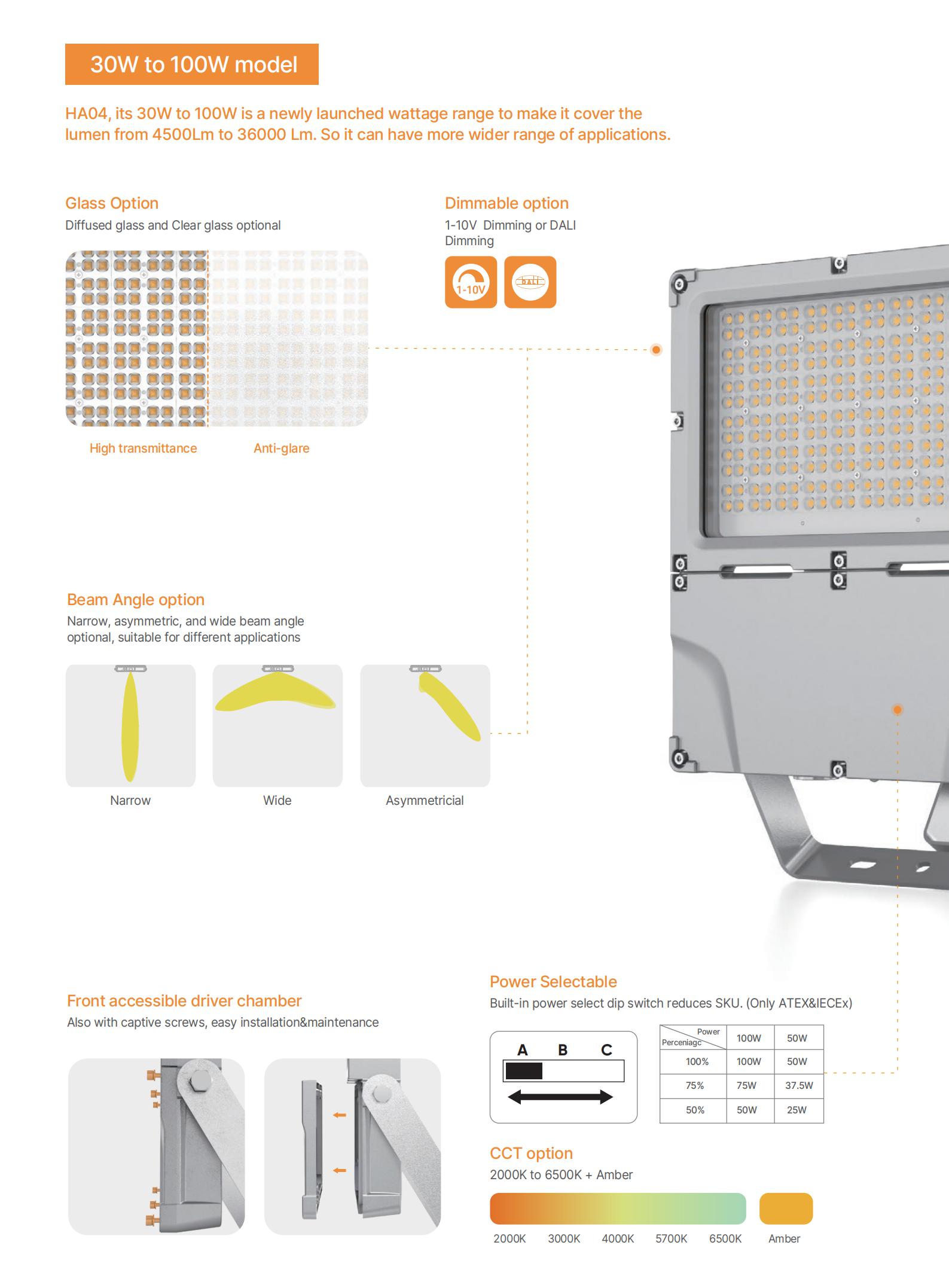 HA04 30 100W mode 02