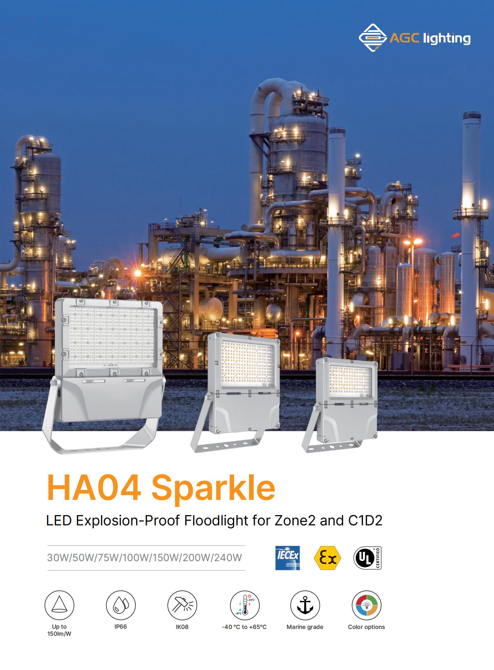 HA04 explosion proof light 00