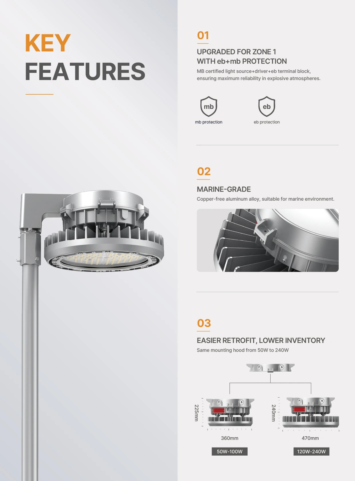 HA05 Z1 key features 03