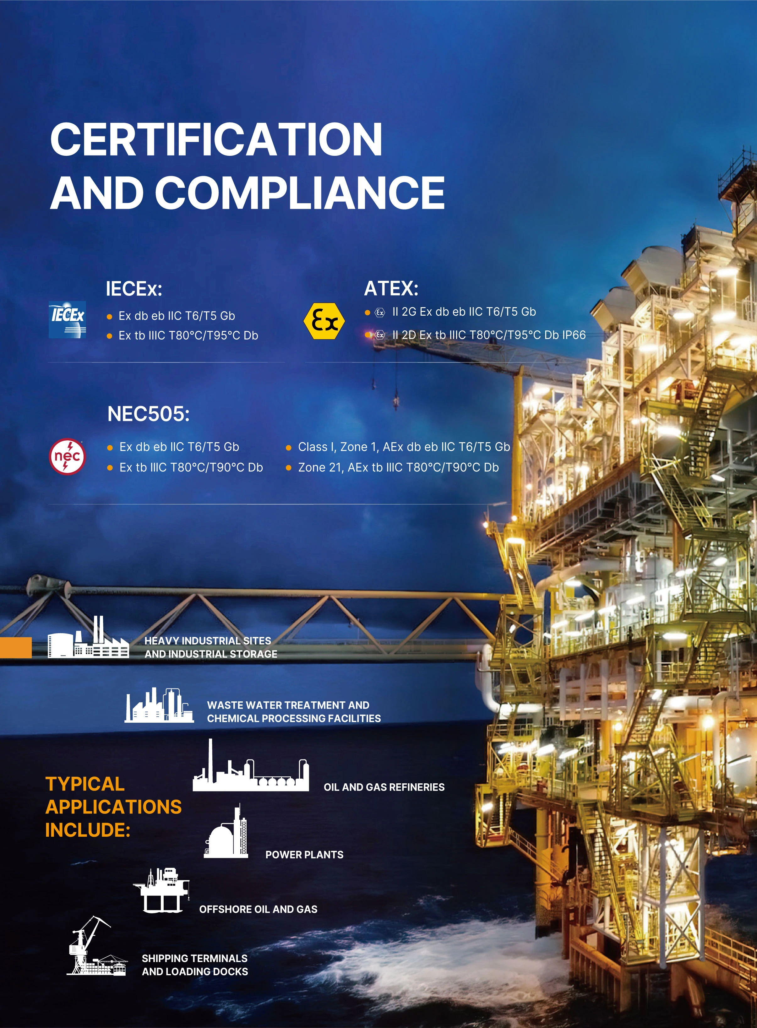 HA11 explosion proof zone 1 IECEx ATEX NEC505 certification 02
