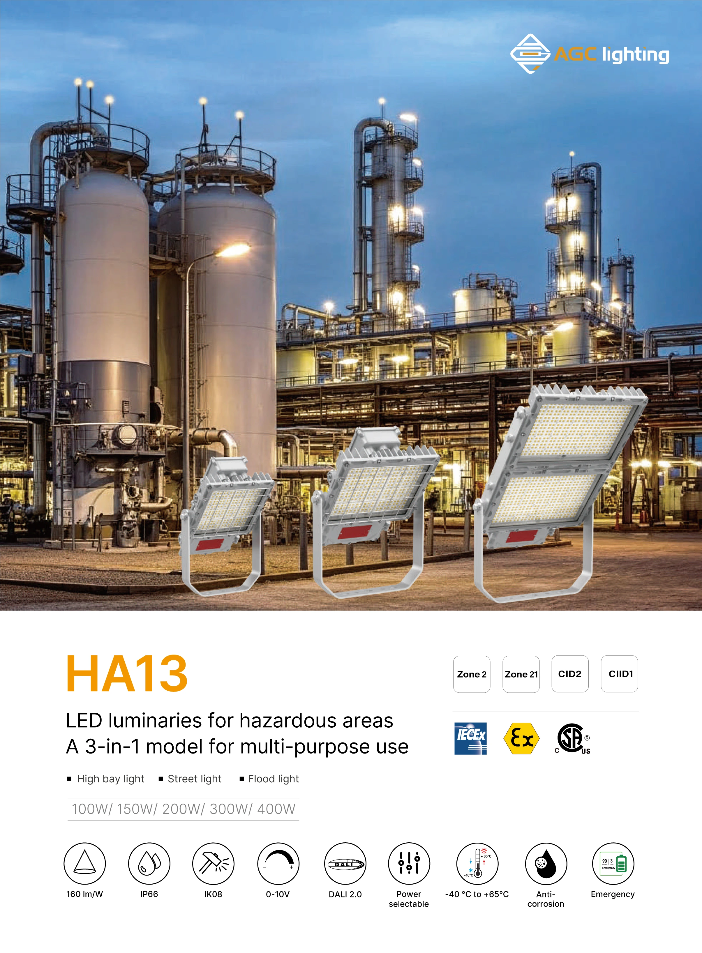 HA13 LED explosion proof 3 in 1 model for multi purpose Zone 2 01