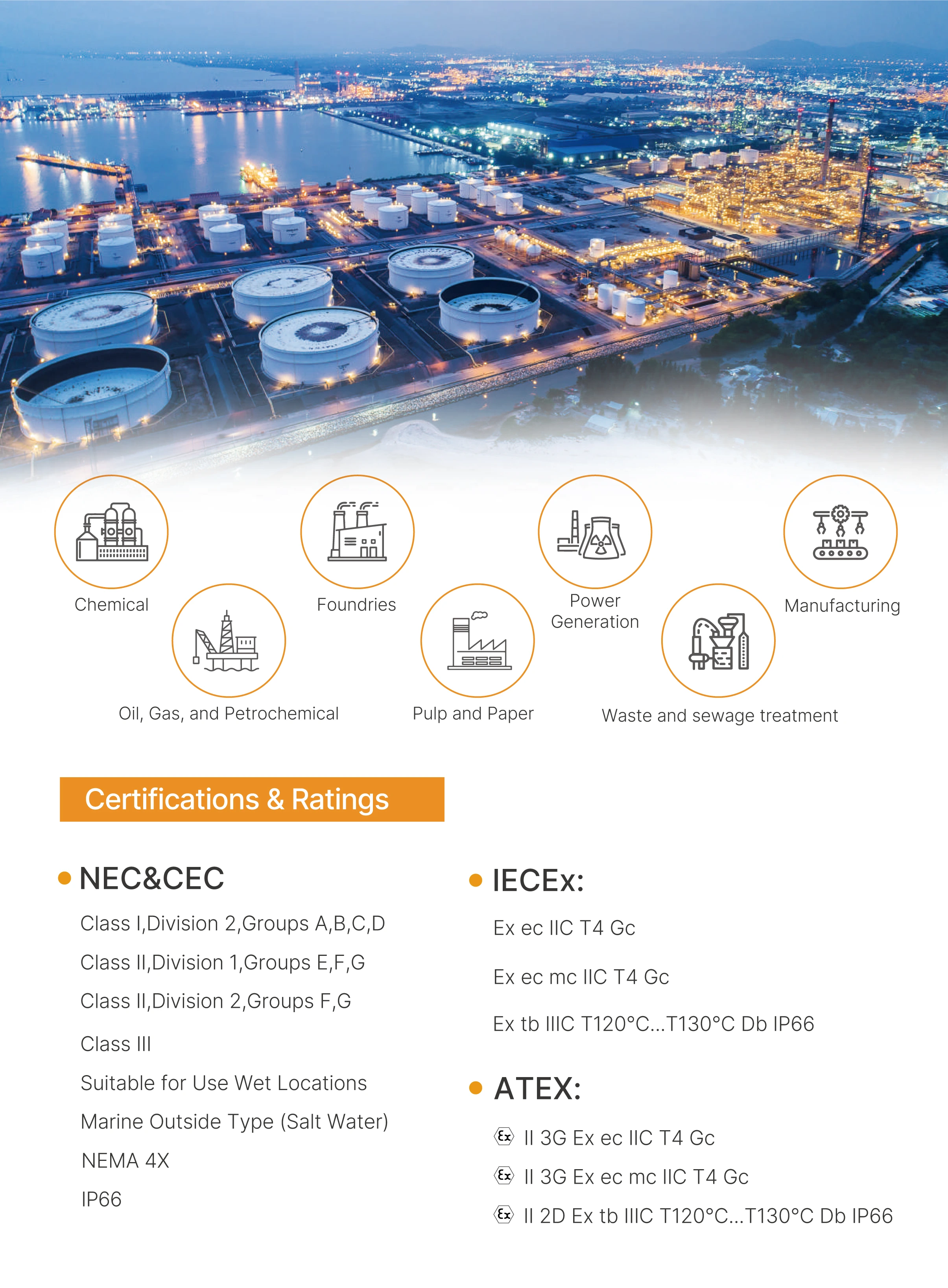 HA13 explosion proof Zone 2 IECEx ATEX ATEX certification 02