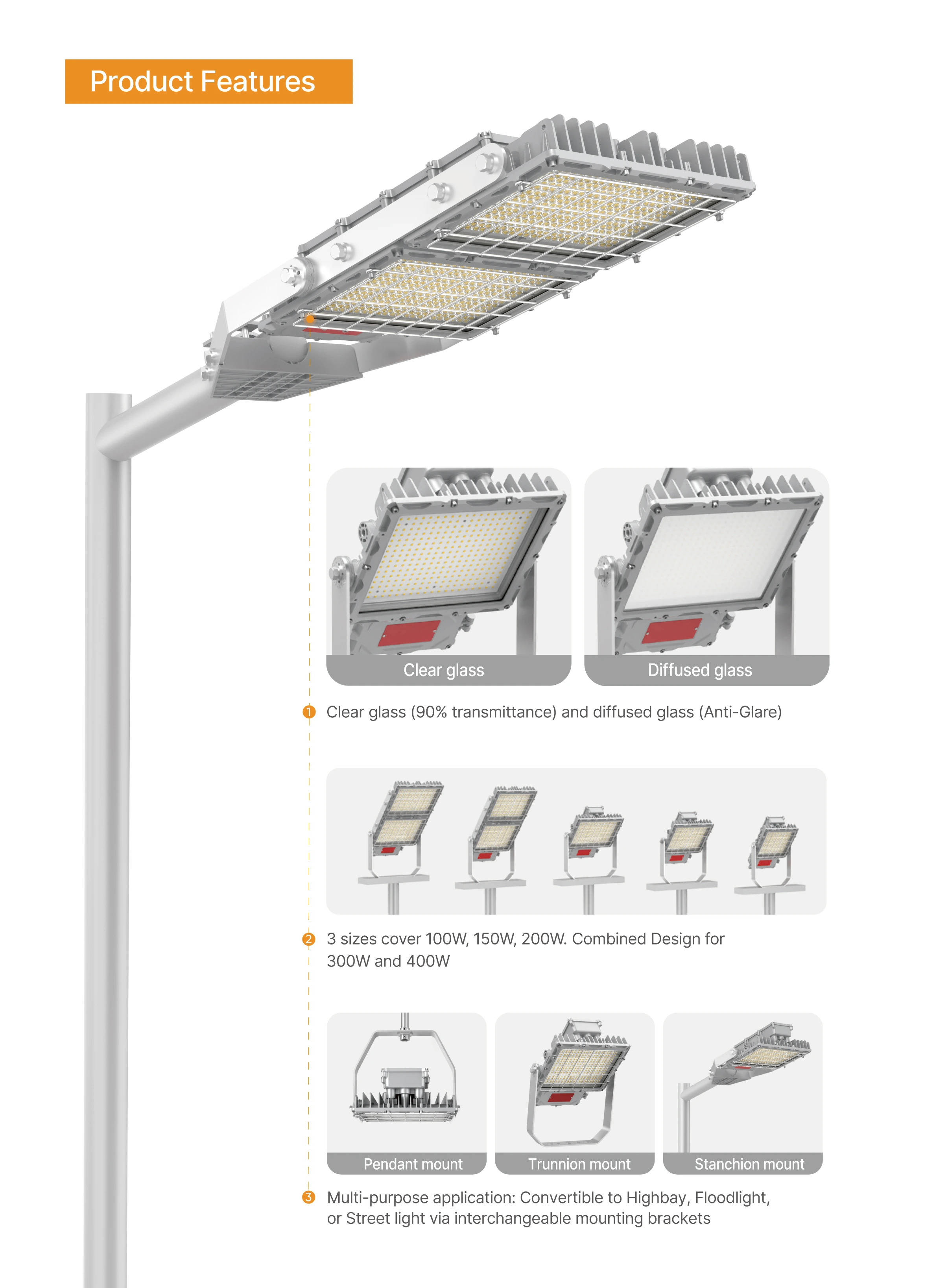 HA13 explosion proof Zone 2 glass and versatile mounting options 03